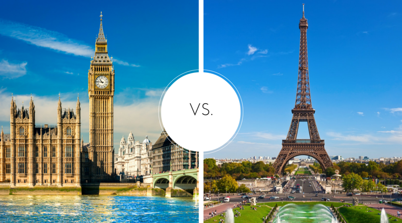 London vs Paris